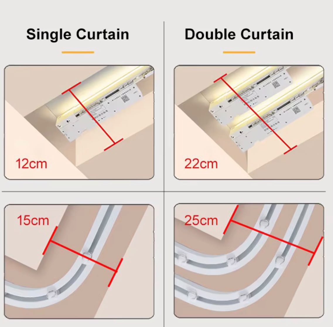 Electric curtain rail system, Lekki